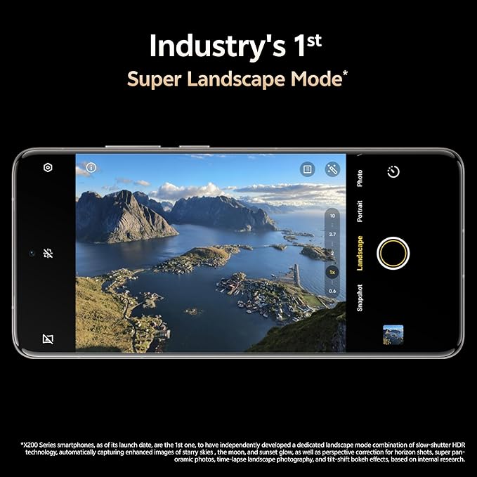 Vivo X200 Pro 5G, 16GB RAM, 512GB Storage (Titanium Grey)