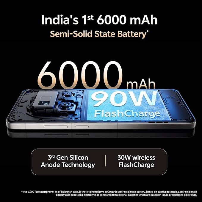 Vivo X200 Pro 5G, 16GB RAM, 512GB Storage (Titanium Grey)
