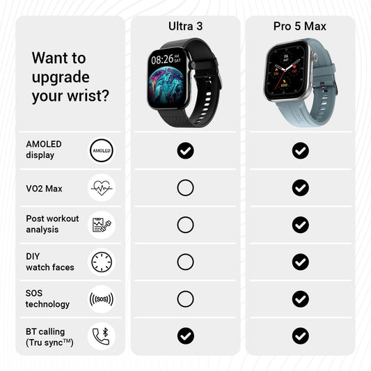 Noise ColorFit Ultra 3 Bluetooth Calling Smartwatch with 1.96" AMOLED Display (Jet Black)